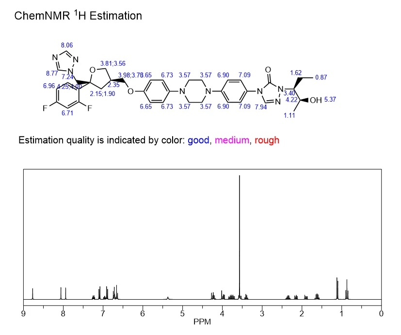 posaconazole NMR | Shaanxi BLOOM Tech Co., Ltd