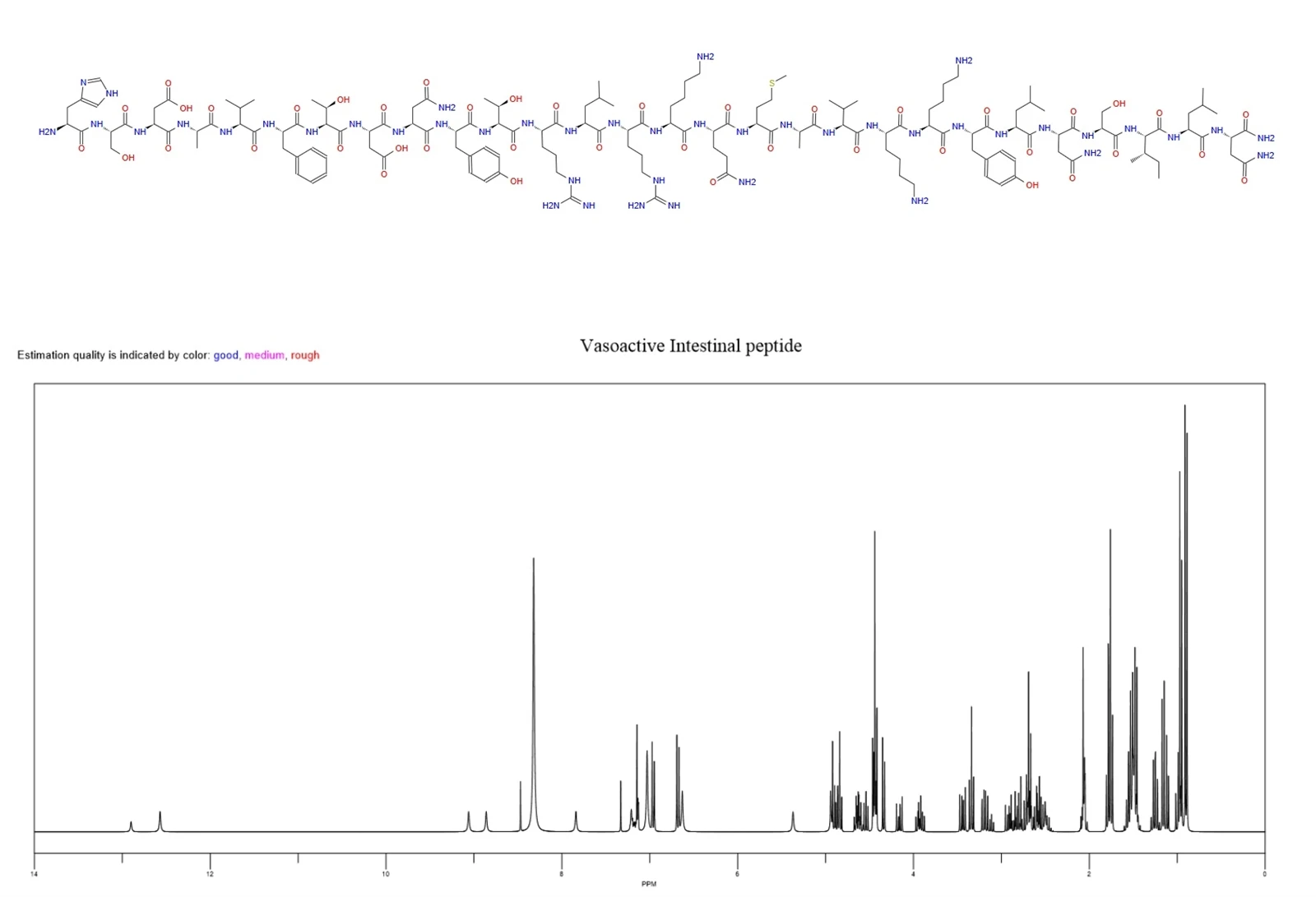 VIP NMR | Shaanxi BLOOM Tech Co., Ltd VIP NMR | Shaanxi BLOOM Tech Co., Ltd